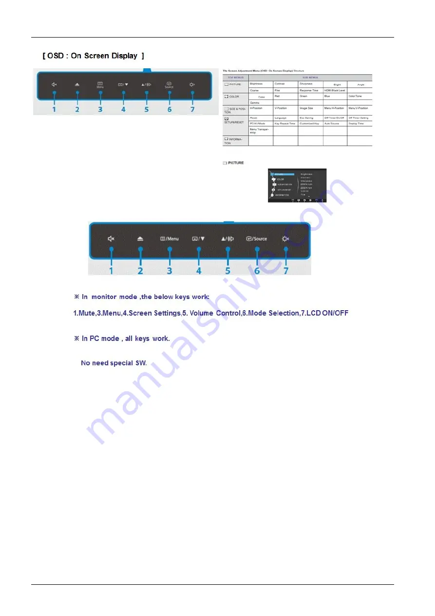 Samsung Mercury-27T Service Manual Download Page 18