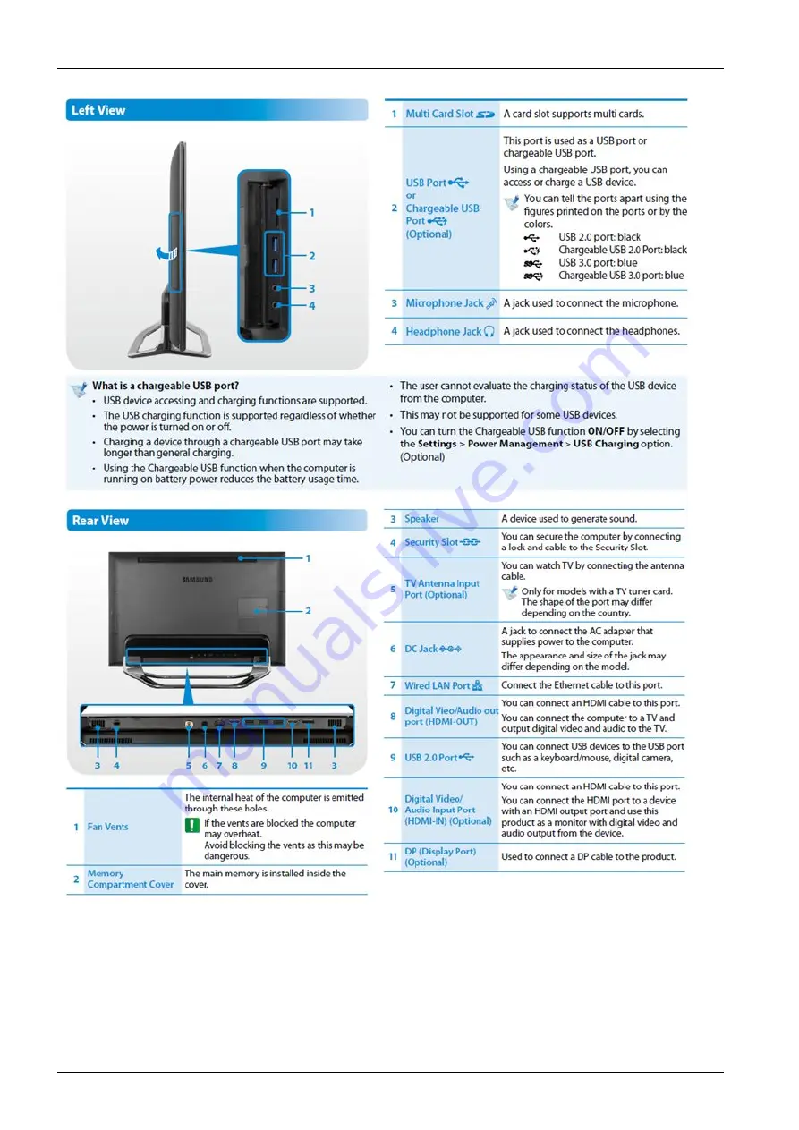 Samsung Mercury-27T Service Manual Download Page 20