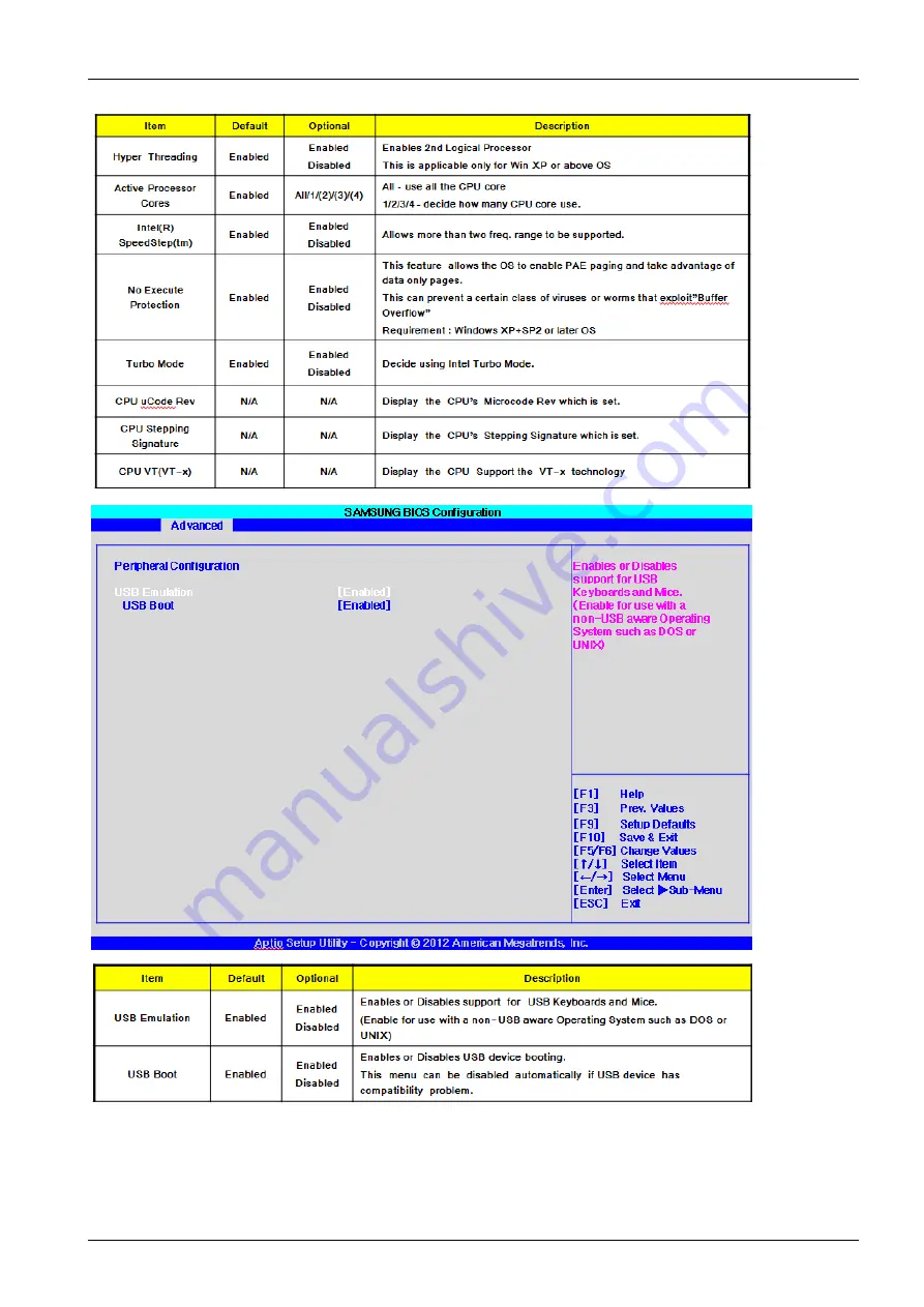 Samsung Mercury-27T Service Manual Download Page 51