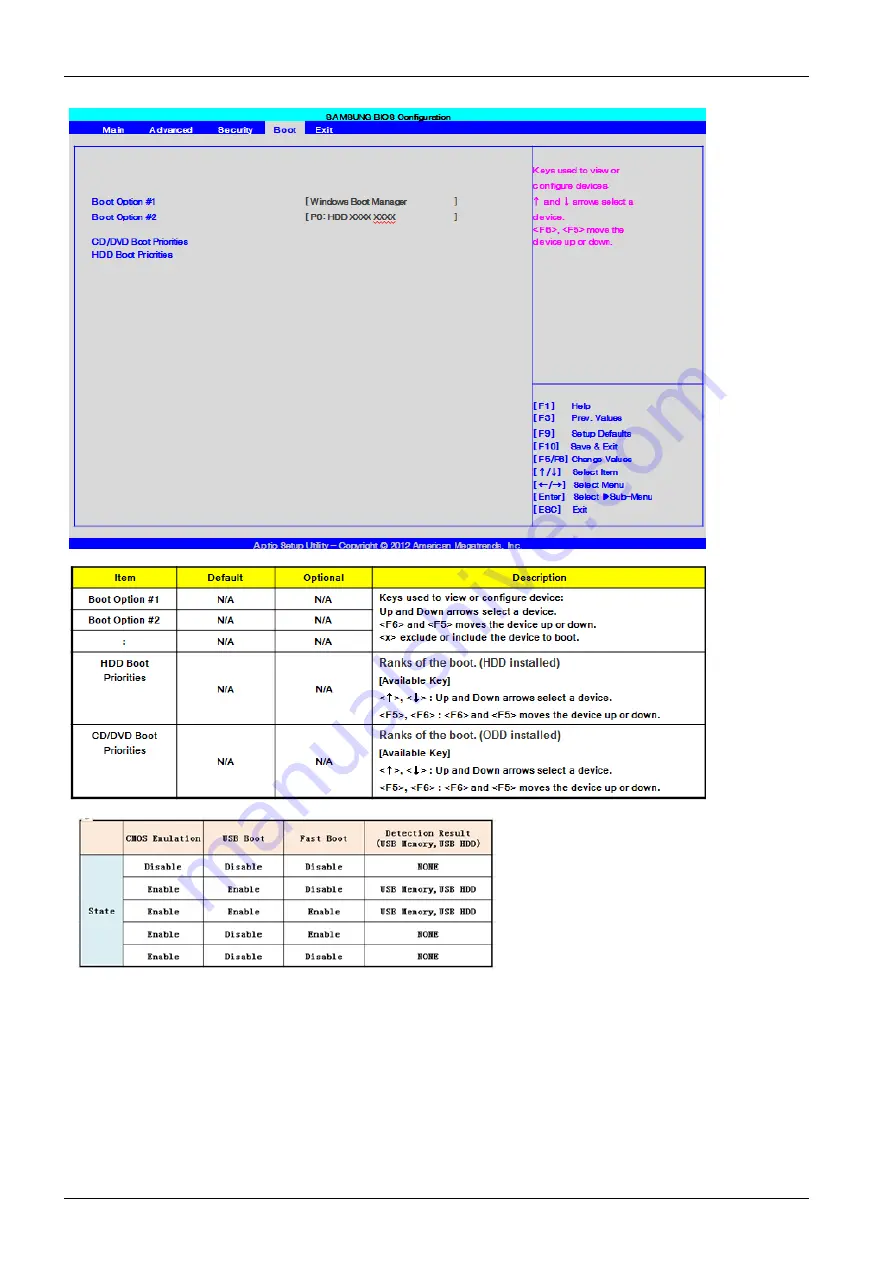 Samsung Mercury-27T Service Manual Download Page 56