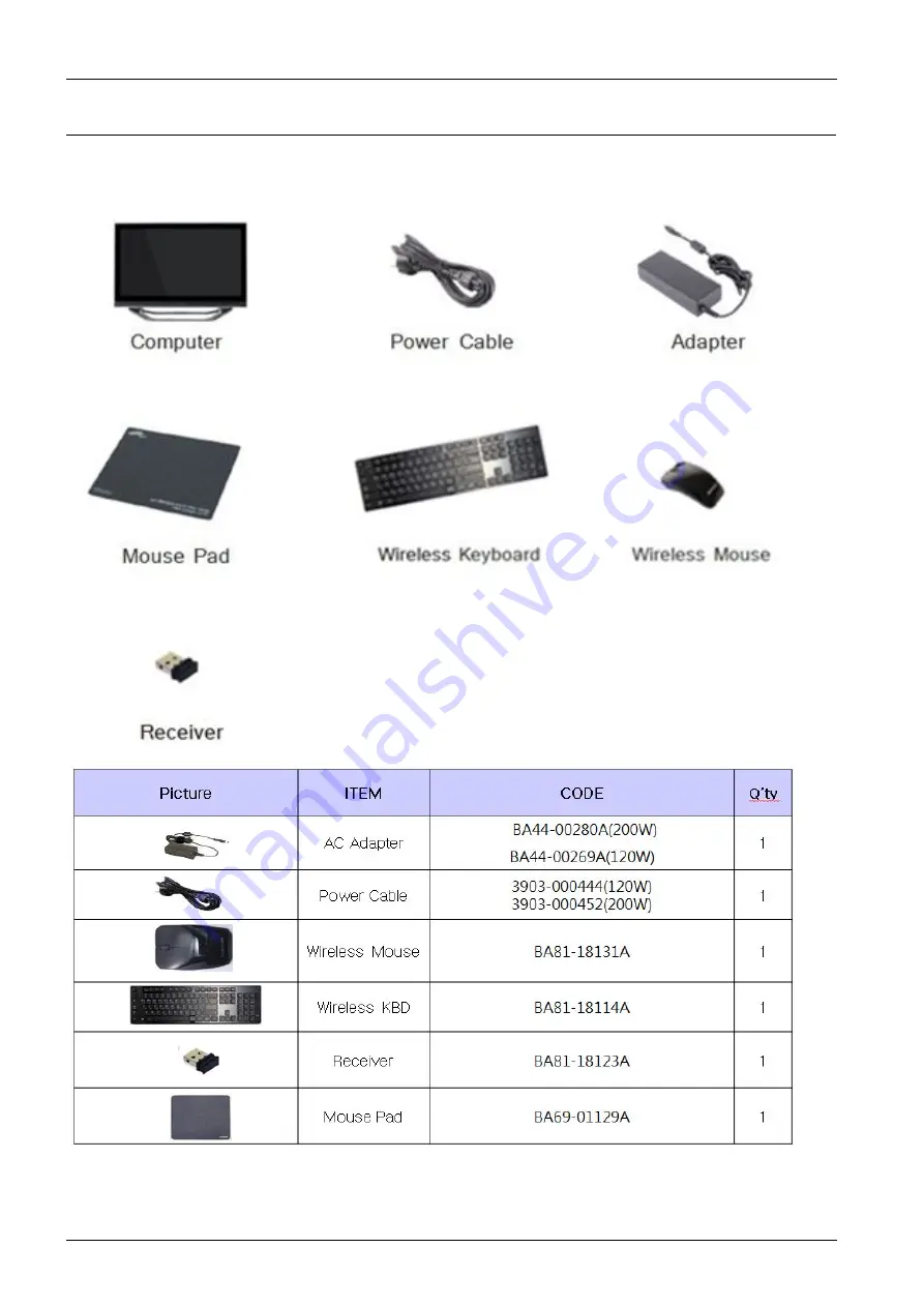 Samsung Mercury-27T Service Manual Download Page 58