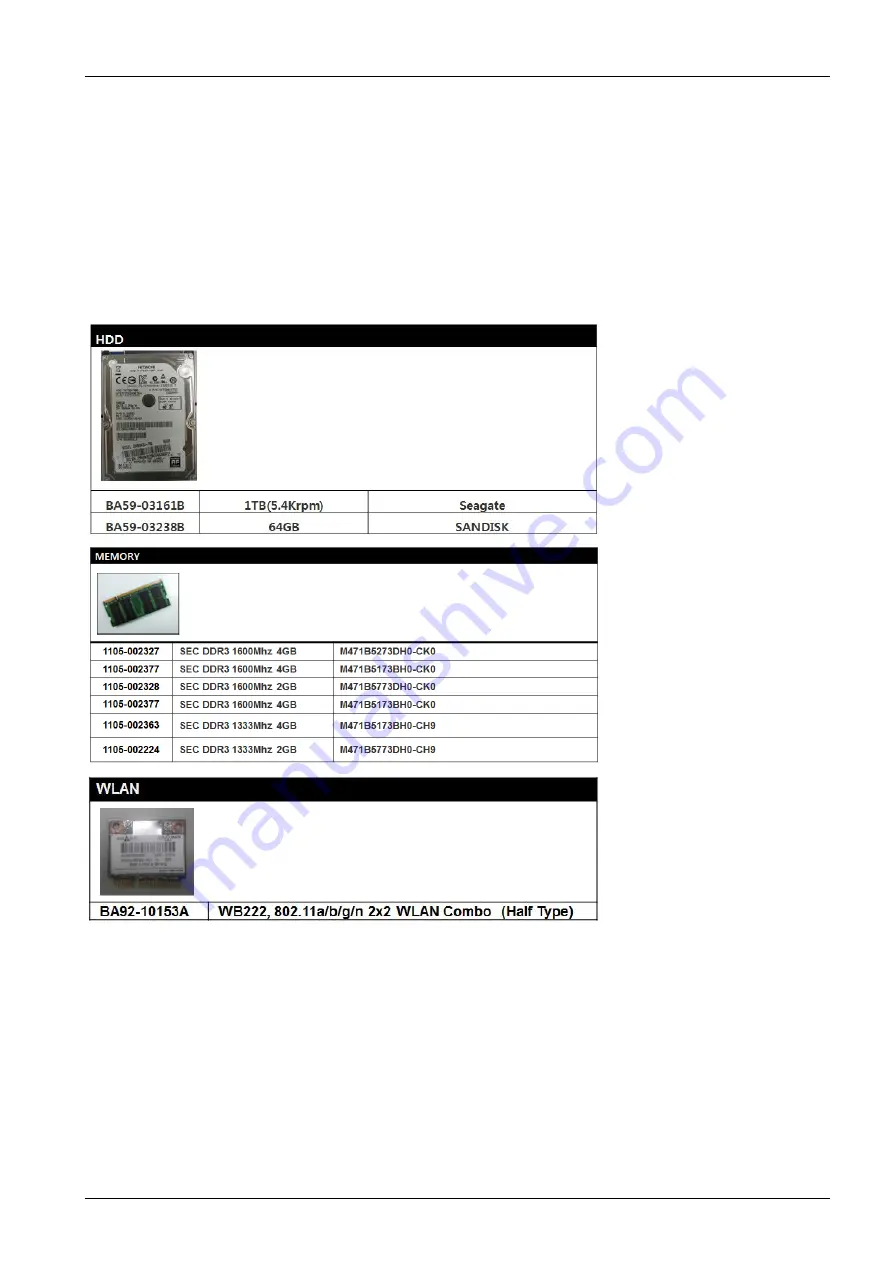 Samsung Mercury-27T Service Manual Download Page 59