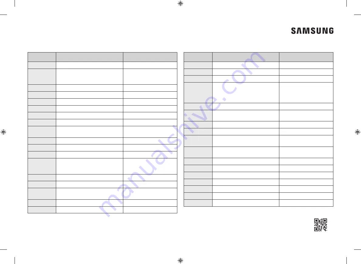 Samsung MG22M82 Series Installation Manual Download Page 32