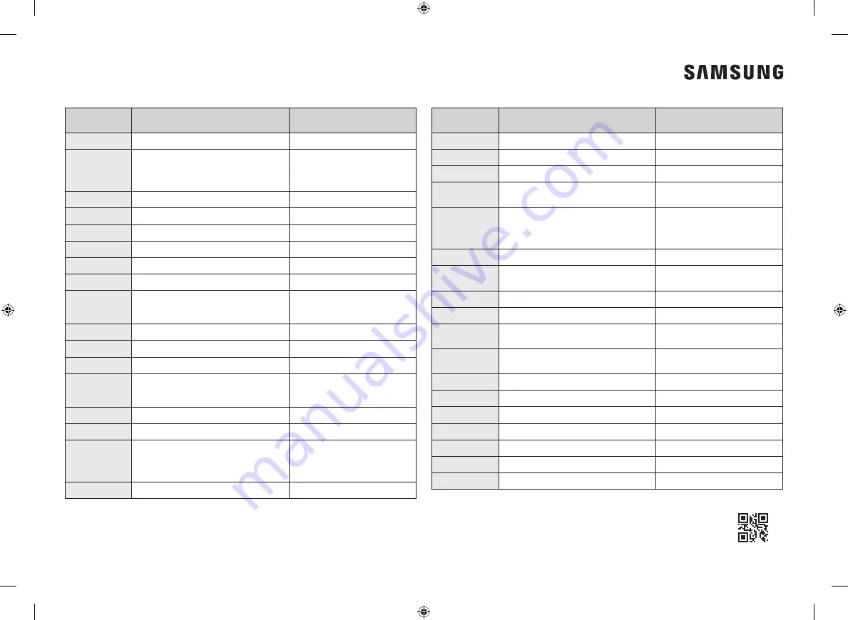 Samsung MG22M82 Series Скачать руководство пользователя страница 72