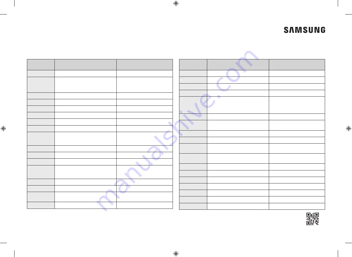 Samsung MG22M82 Series Installation Manual Download Page 88