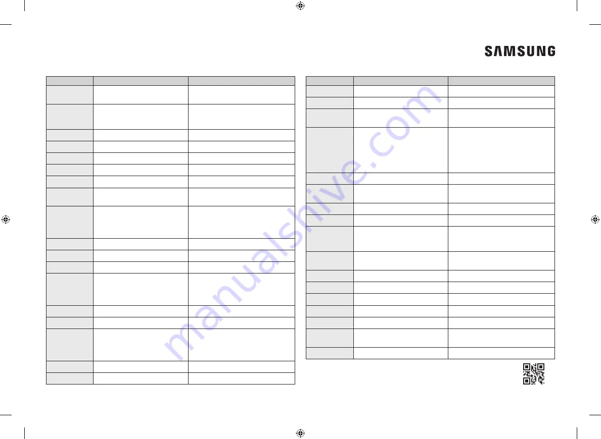 Samsung MG22M82 Series Скачать руководство пользователя страница 96