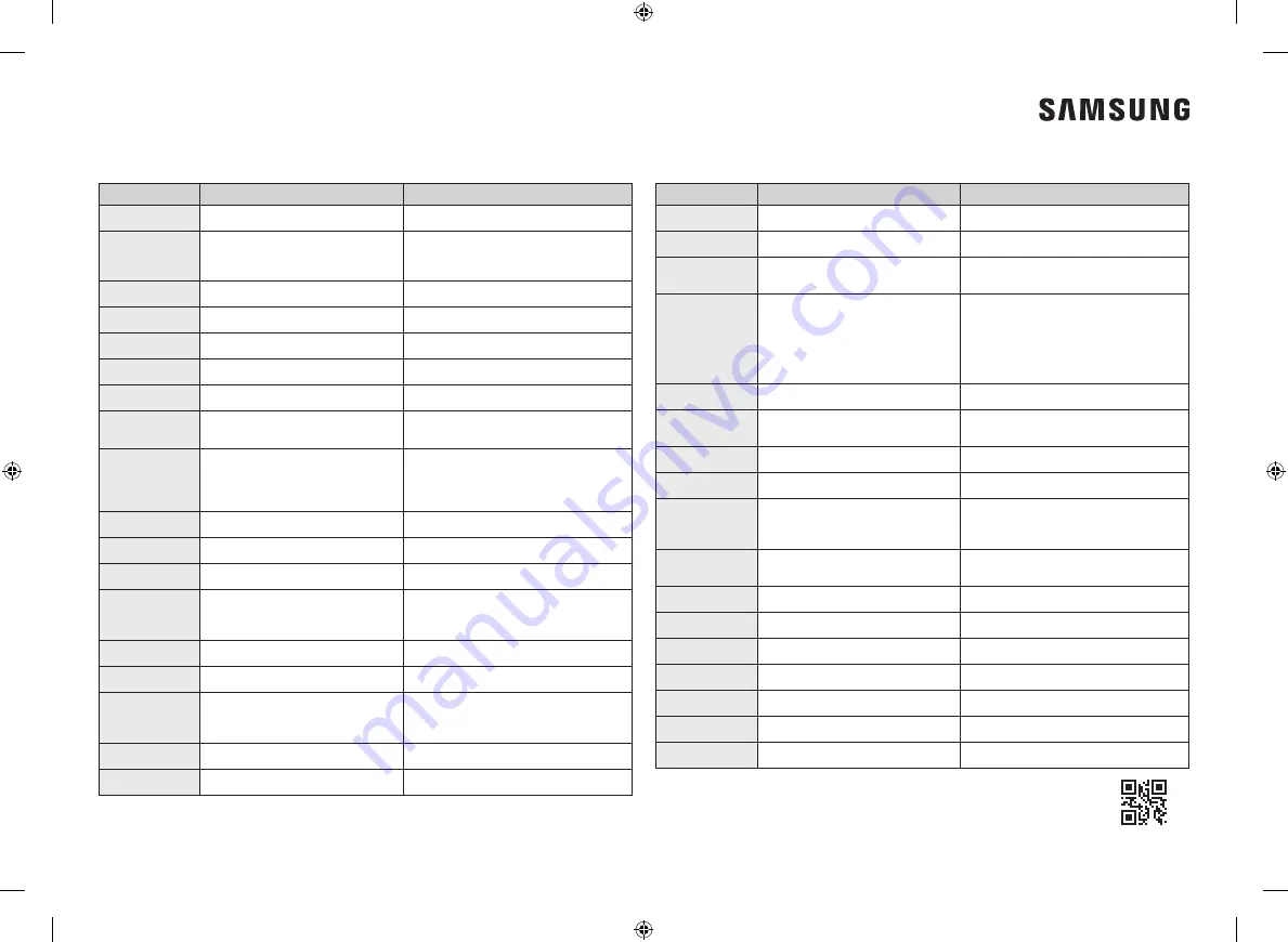 Samsung MG22M82 Series Installation Manual Download Page 112