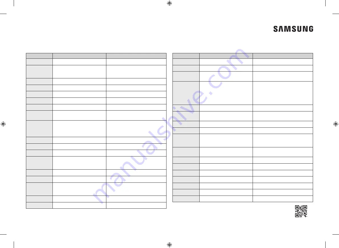 Samsung MG22M82 Series Installation Manual Download Page 120