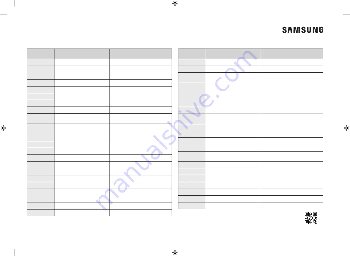 Samsung MG22M82 Series Скачать руководство пользователя страница 128