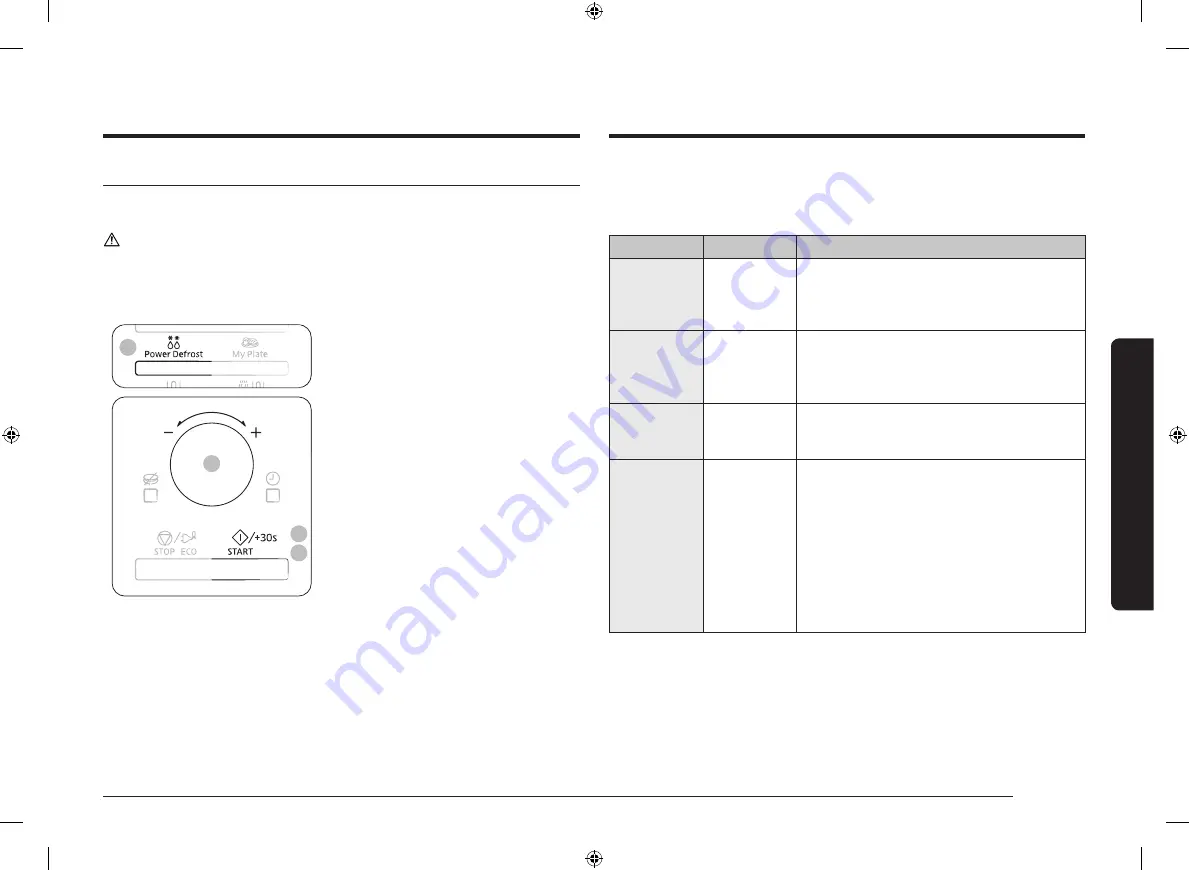 Samsung MG28F3C3TF Series Скачать руководство пользователя страница 19