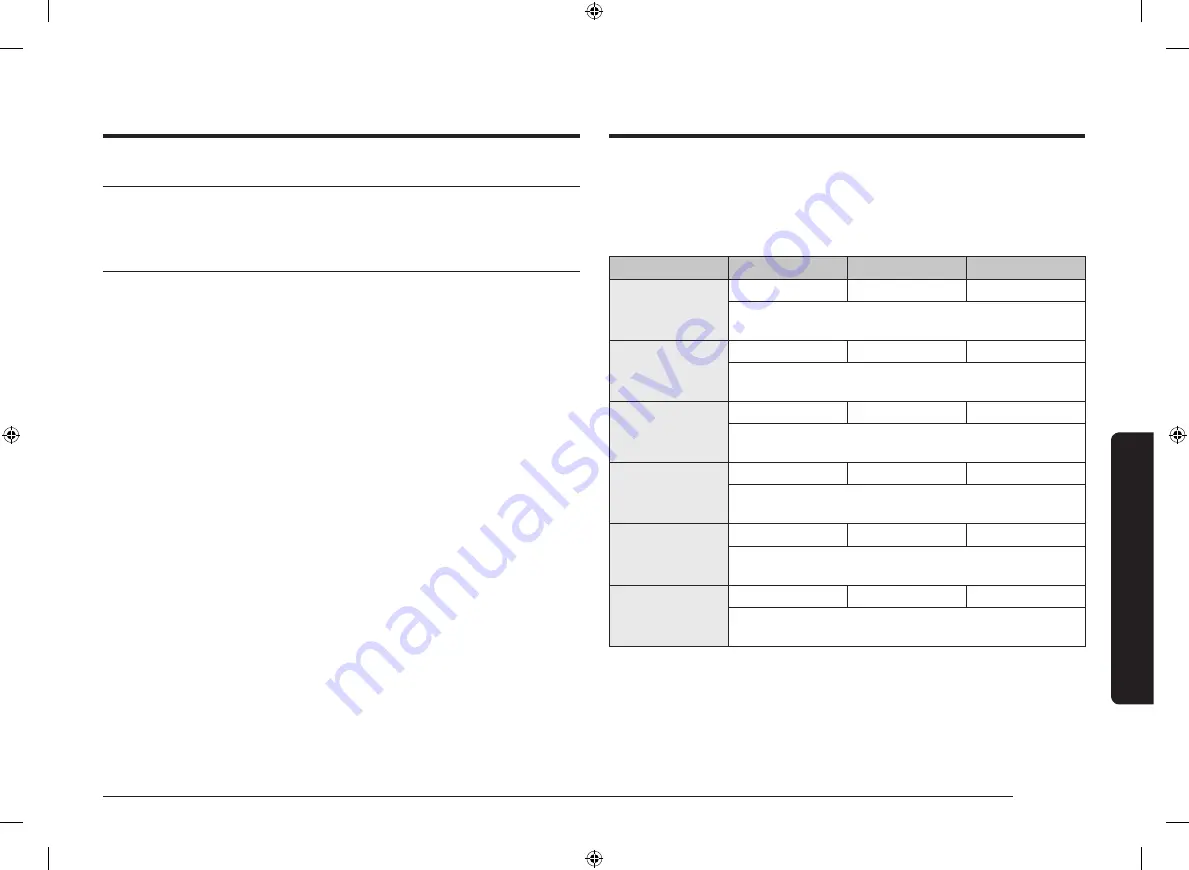 Samsung MG28F3C3TF Series Скачать руководство пользователя страница 25