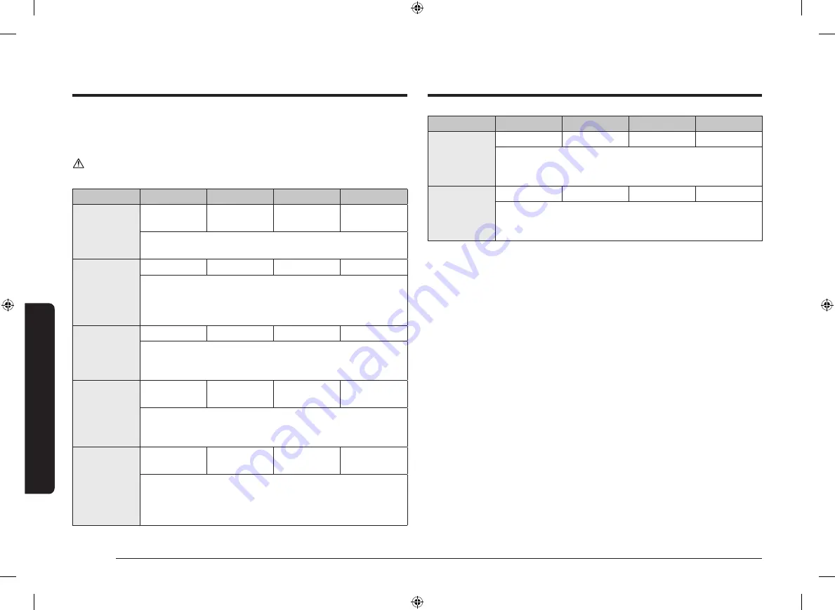 Samsung MG28F3C3TF Series User Manual Download Page 72