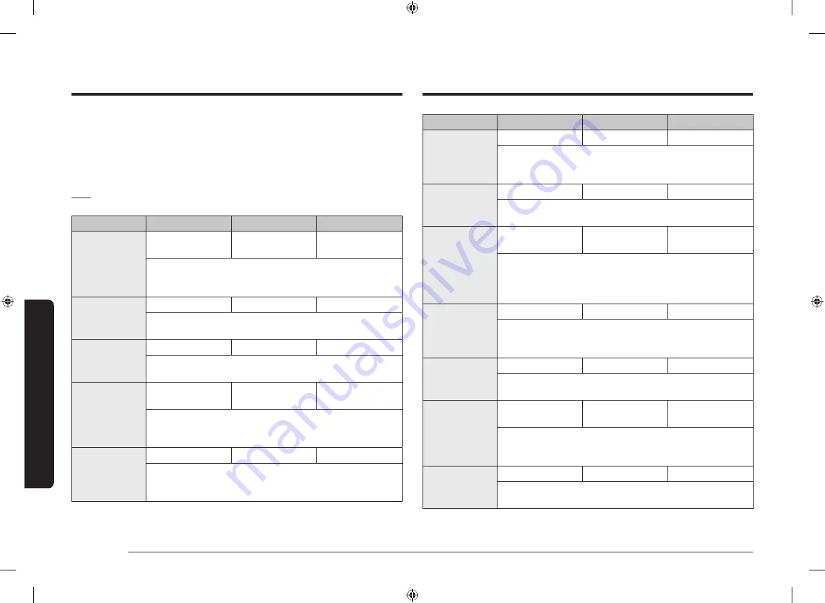 Samsung MG28F3C3TF Series User Manual Download Page 186