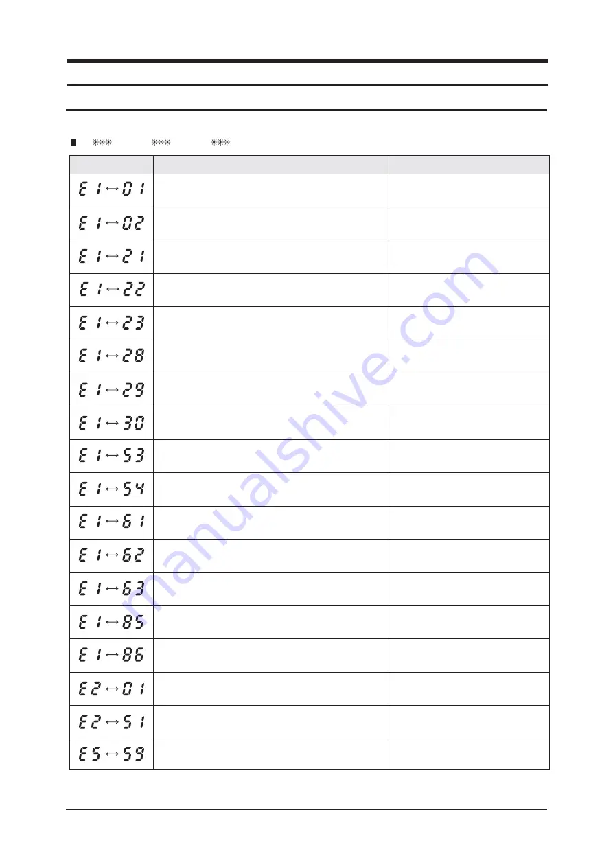 Samsung MH052FUEA Скачать руководство пользователя страница 57