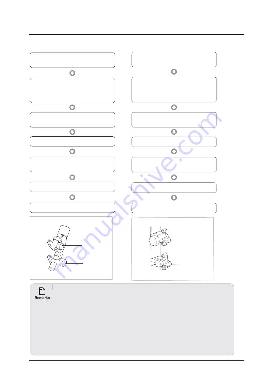 Samsung MH052FUEA Скачать руководство пользователя страница 192