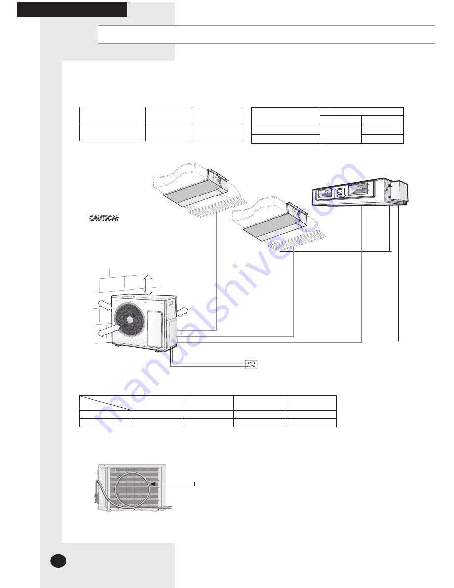 Samsung MHFEEA Series Installation Manual Download Page 8