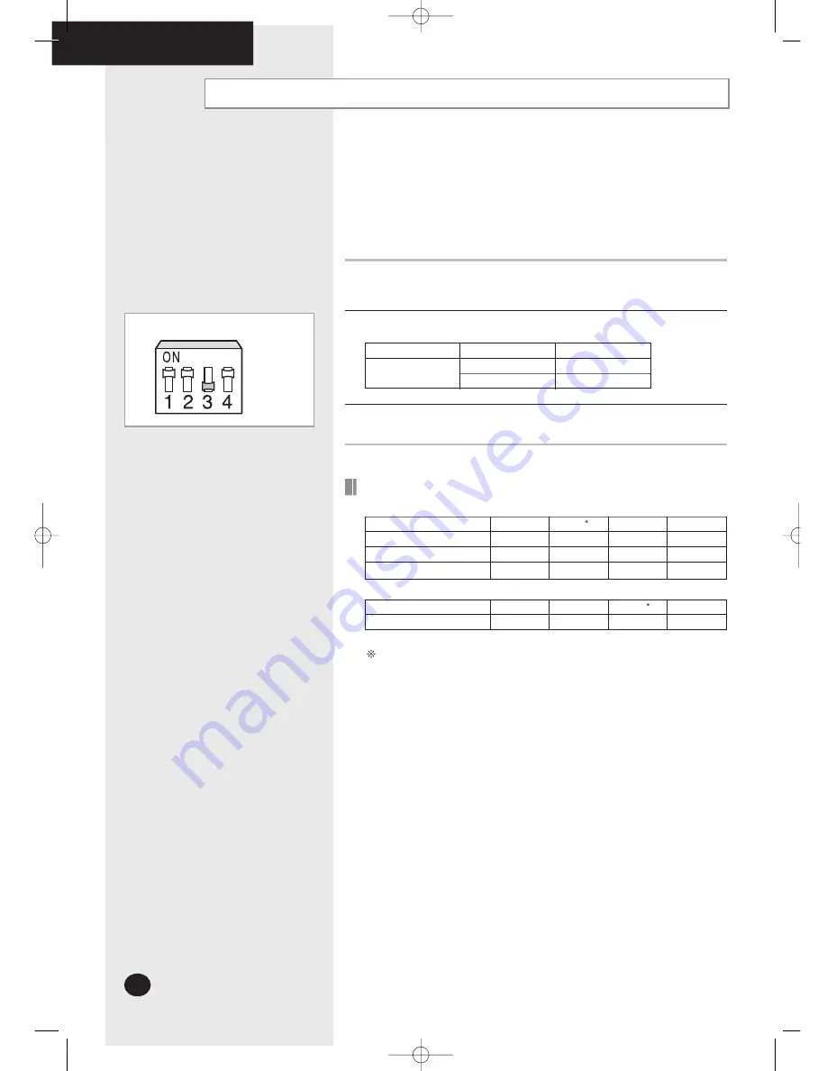 Samsung MHFEEA Series Installation Manual Download Page 22