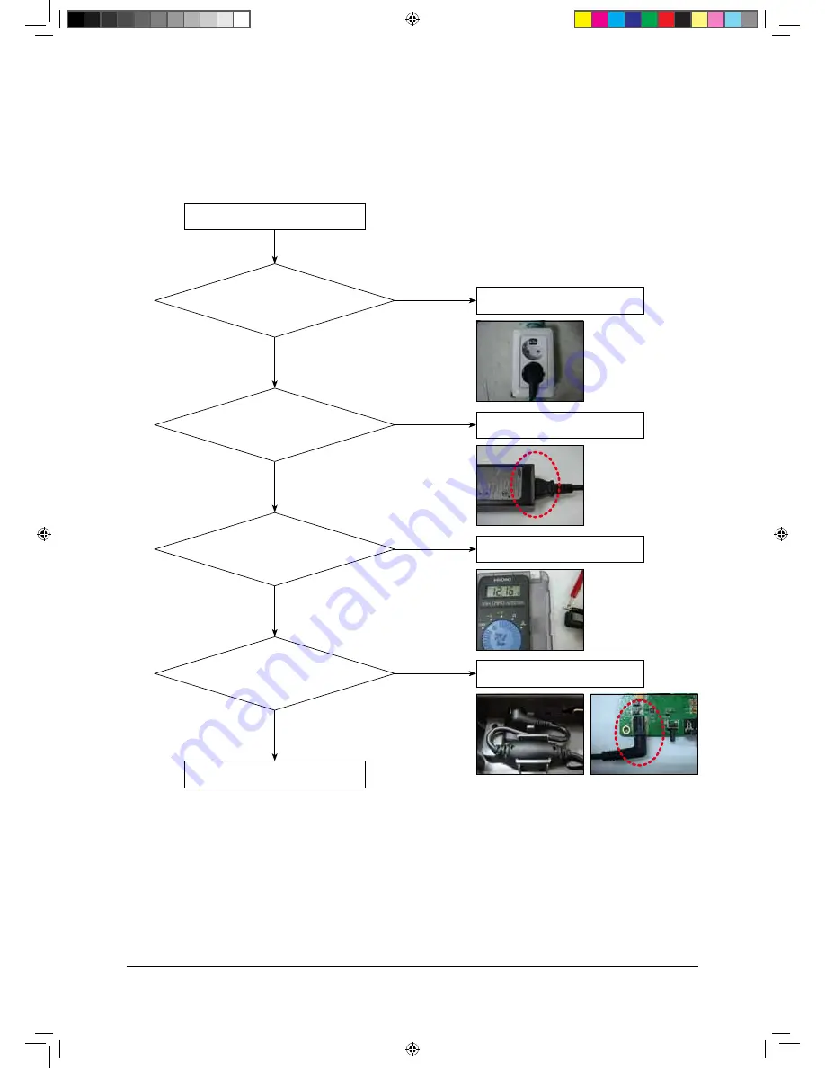 Samsung MIM-B17C Service Manual Download Page 30