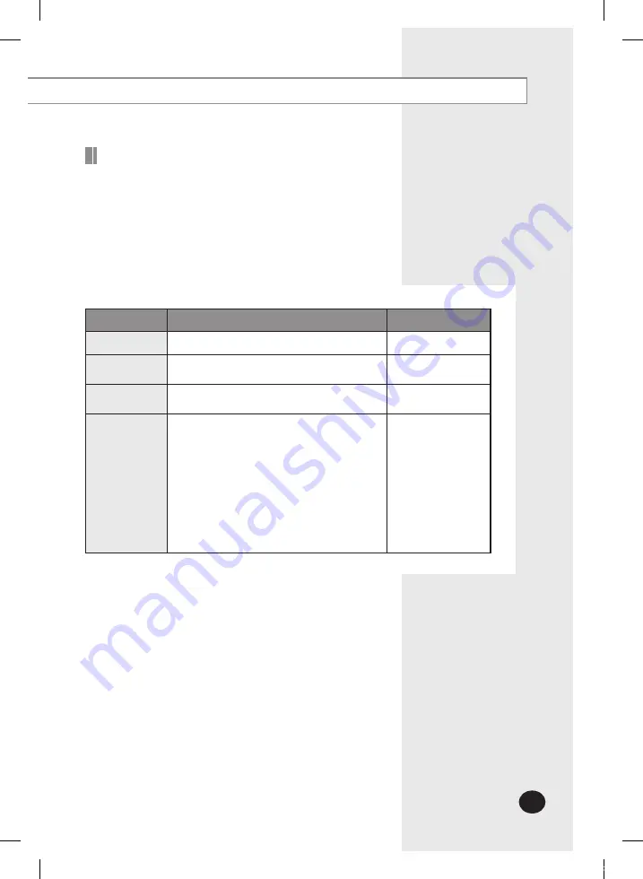 Samsung MIM-D00A User Manual Download Page 11