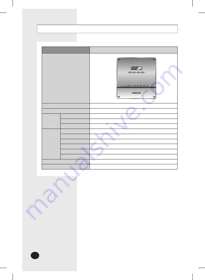 Samsung MIM-D00A User Manual Download Page 162