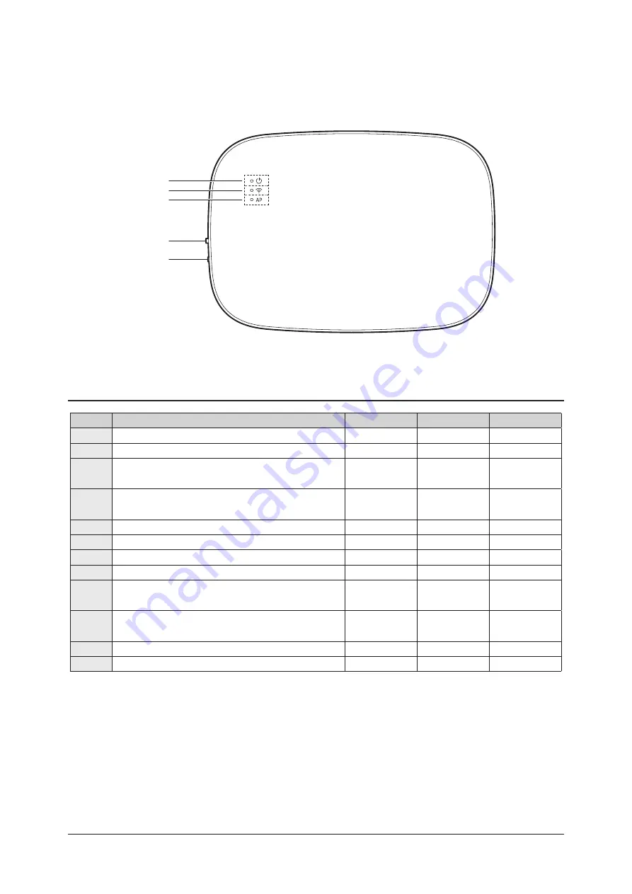 Samsung MIM-H04AN Service Manual Download Page 10