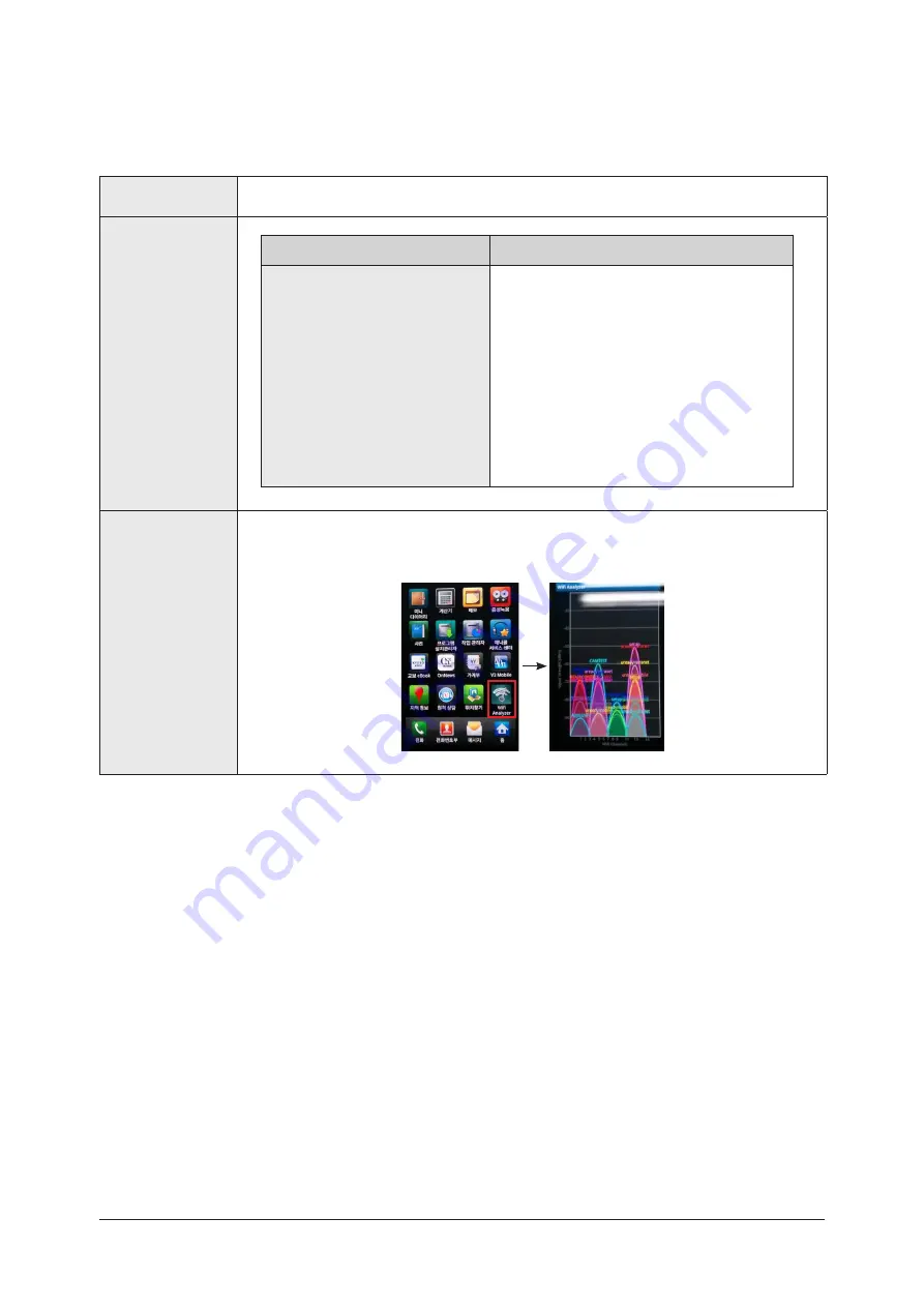 Samsung MIM-H04AN Service Manual Download Page 14