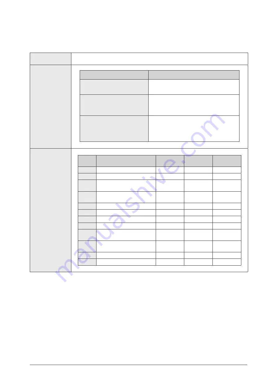 Samsung MIM-H04AN Service Manual Download Page 15