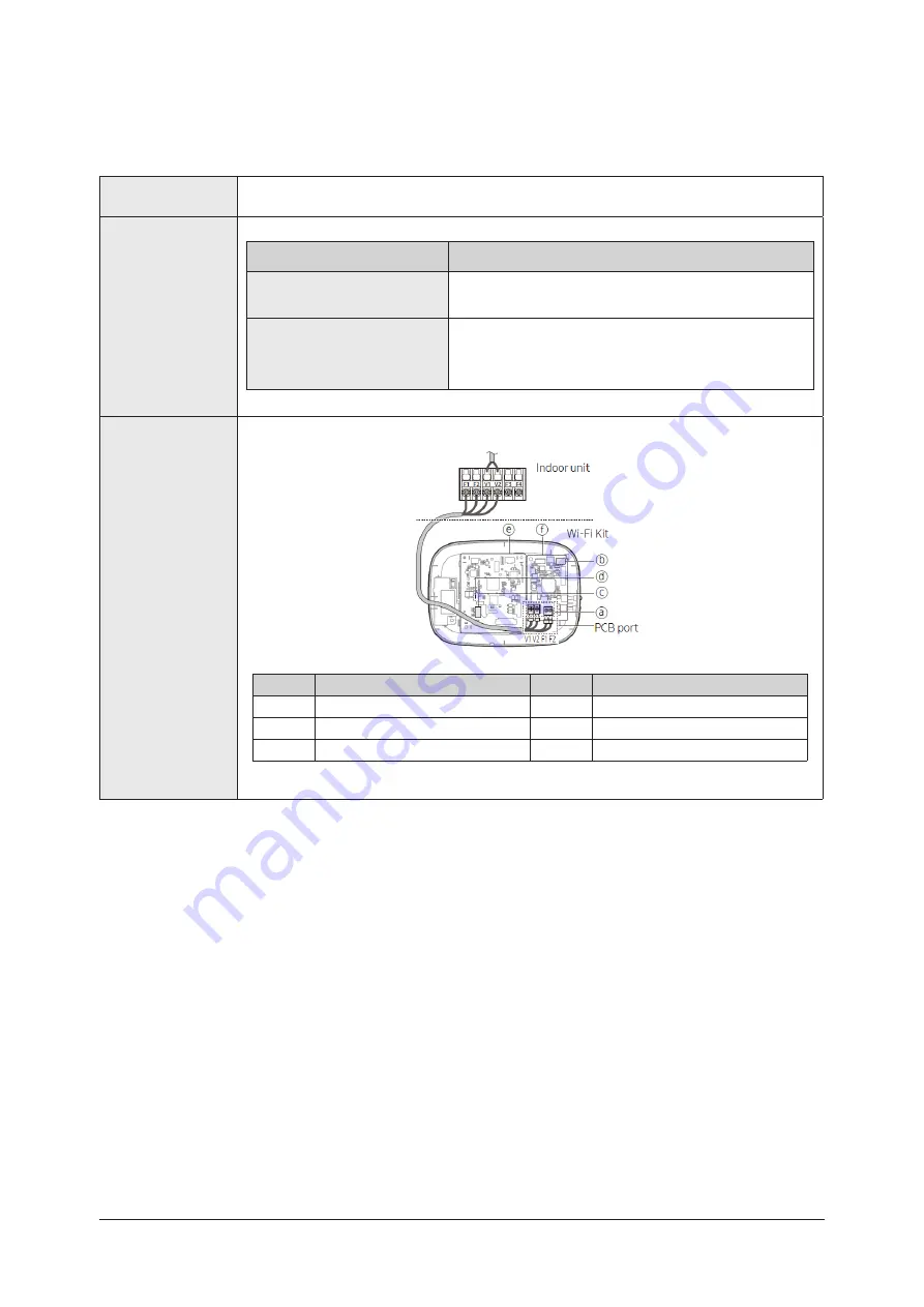 Samsung MIM-H04AN Скачать руководство пользователя страница 16