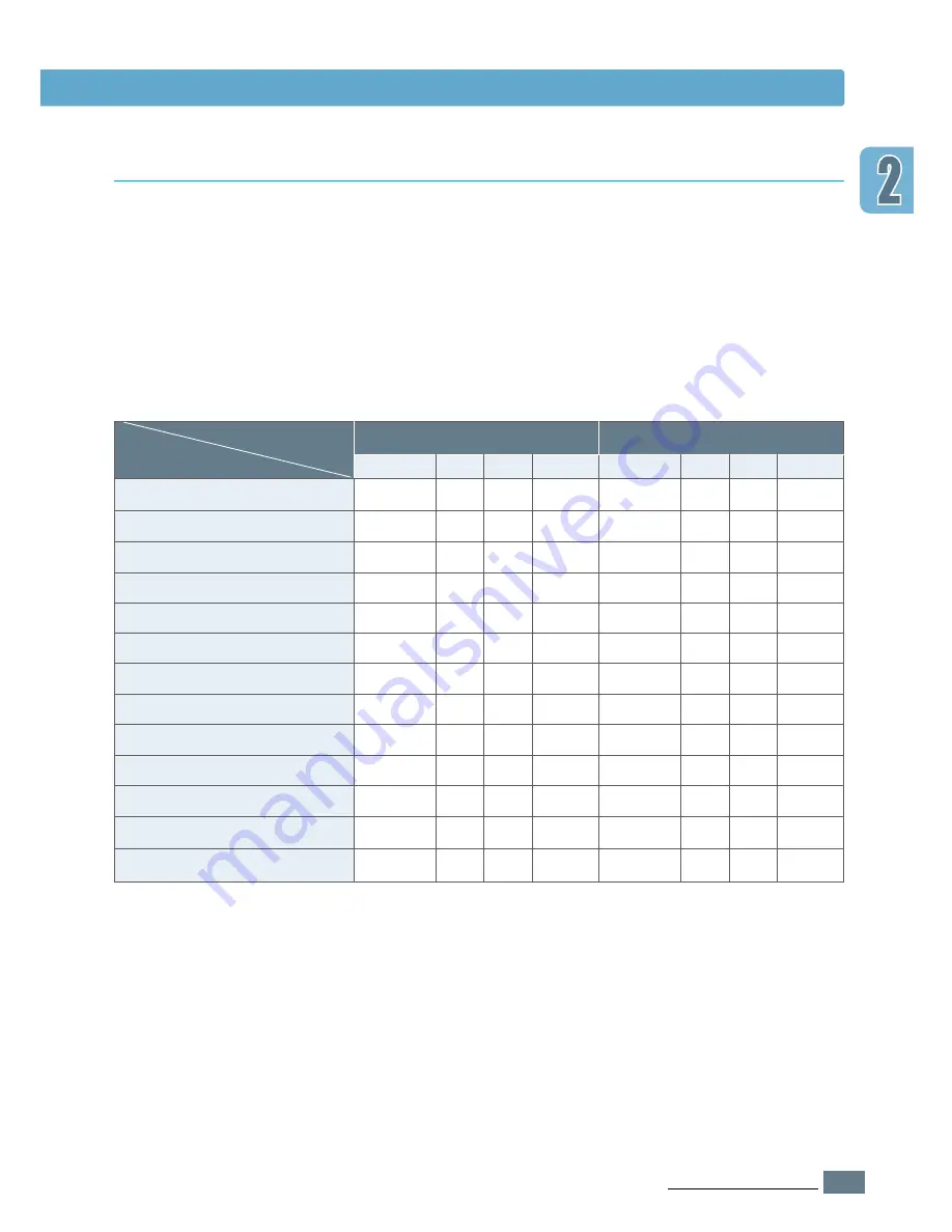 Samsung ML-1451N User Manual Download Page 34