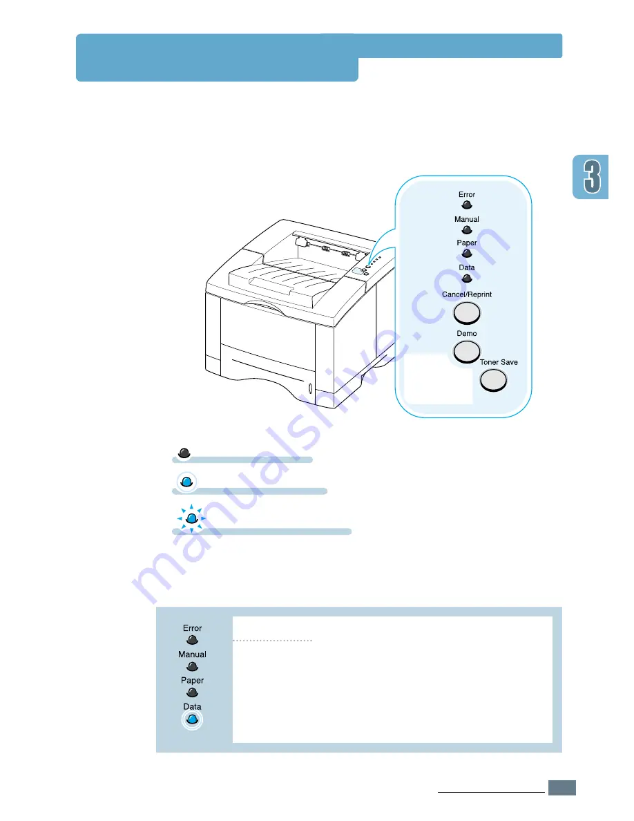 Samsung ML-1451N User Manual Download Page 50