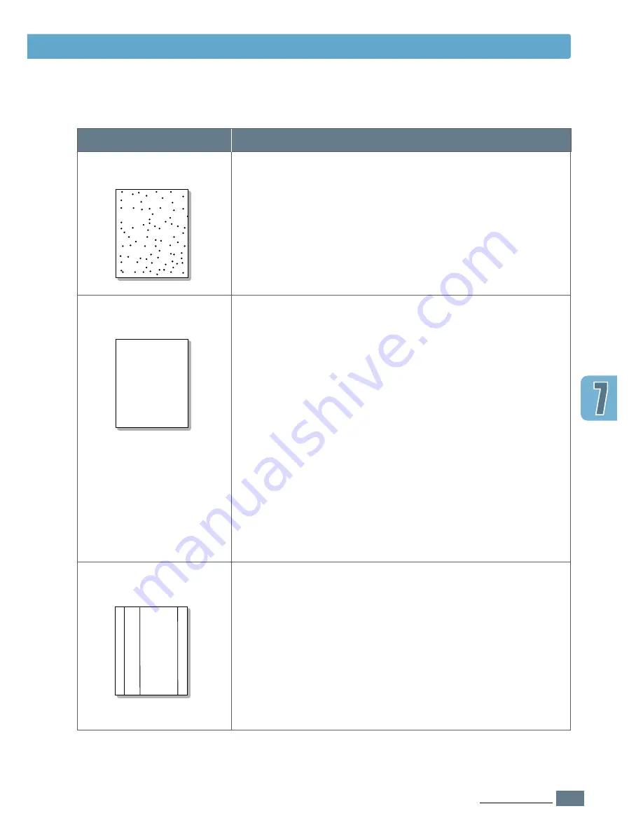 Samsung ML-1451N User Manual Download Page 124