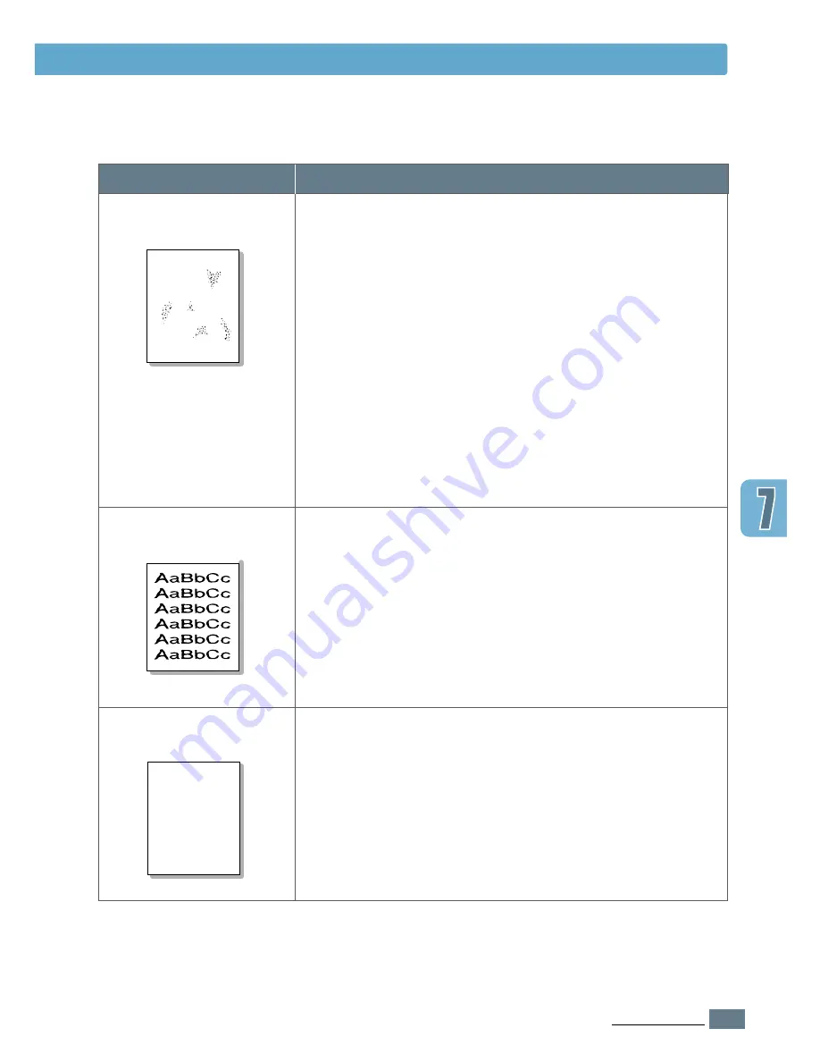 Samsung ML-1451N User Manual Download Page 126