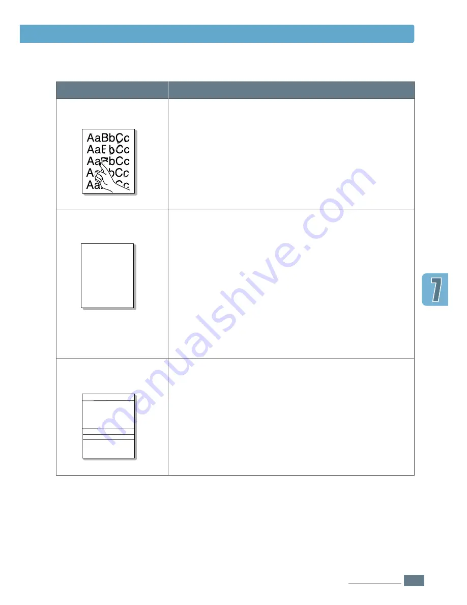 Samsung ML-1451N User Manual Download Page 128