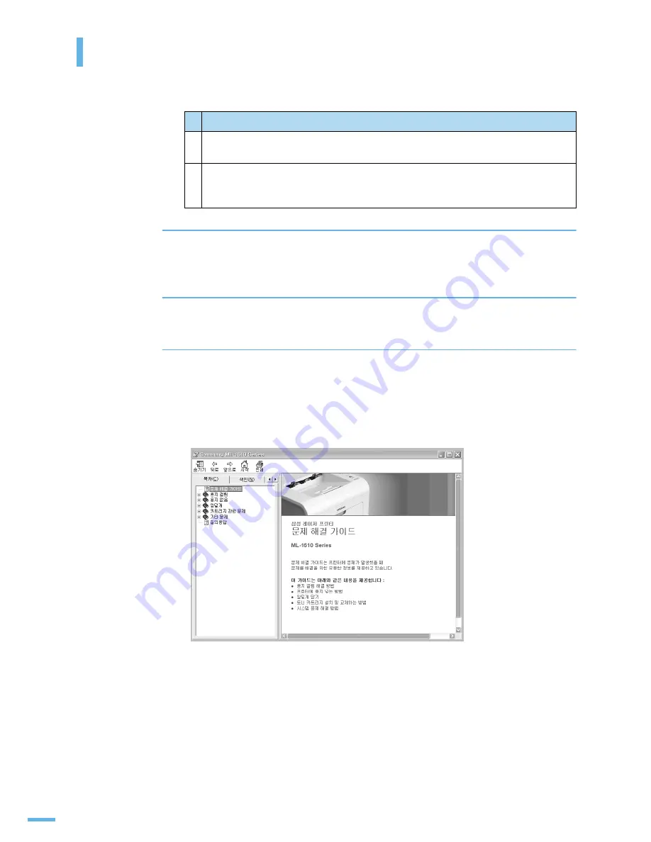 Samsung ML-1610 - B/W Laser Printer User Manual Download Page 56