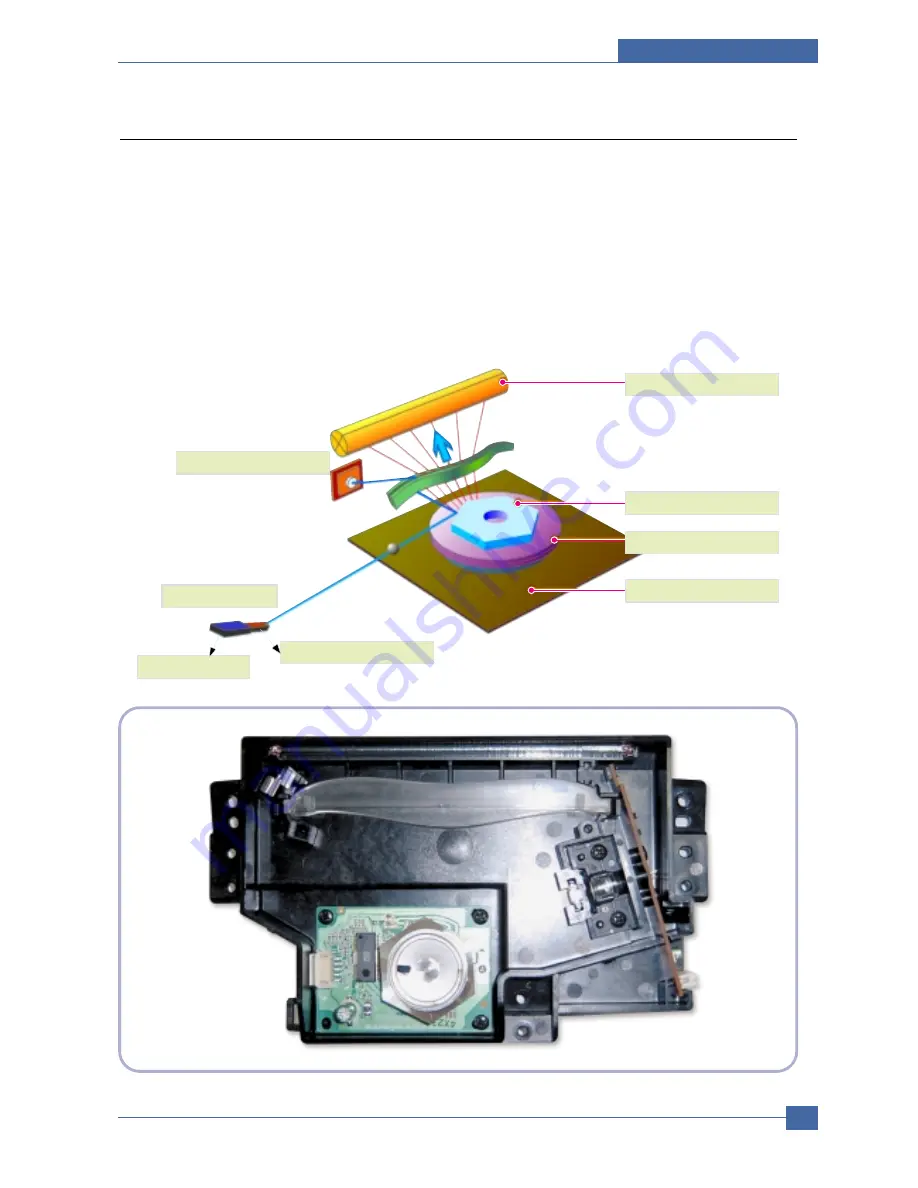 Samsung ML-1610XBH Скачать руководство пользователя страница 19