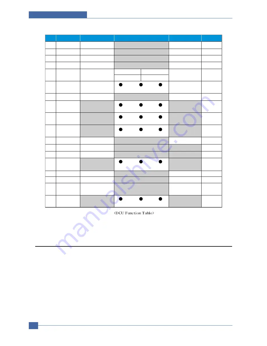 Samsung ML-1610XBH Service Manual Download Page 55