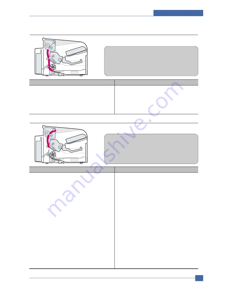 Samsung ML-1610XBH Service Manual Download Page 80