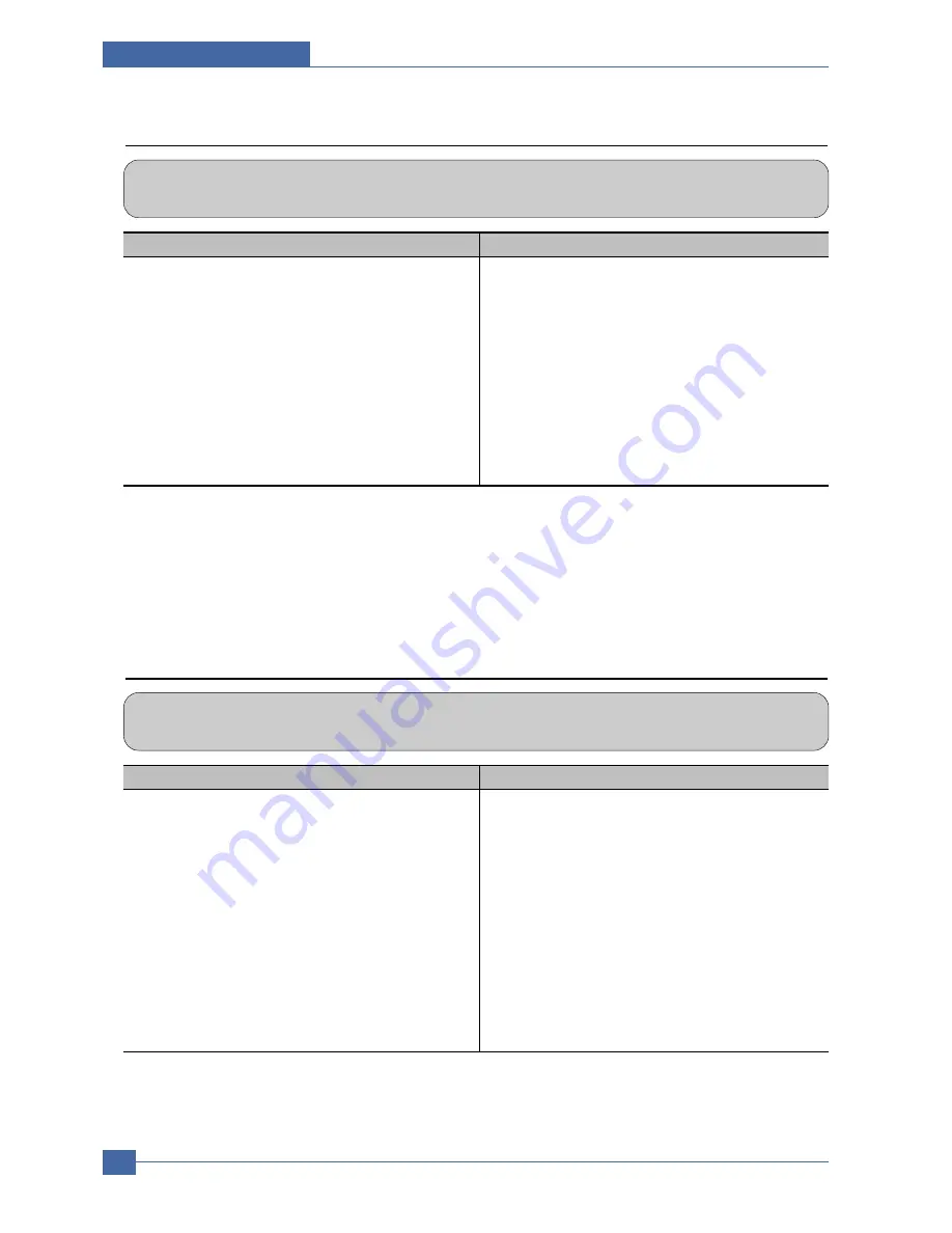 Samsung ML-1610XBH Service Manual Download Page 85