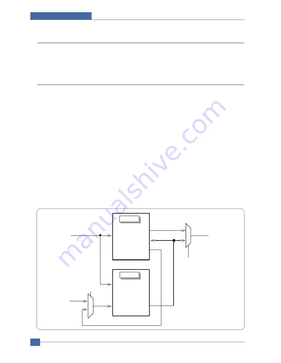 Samsung ML-1610XBH Service Manual Download Page 128