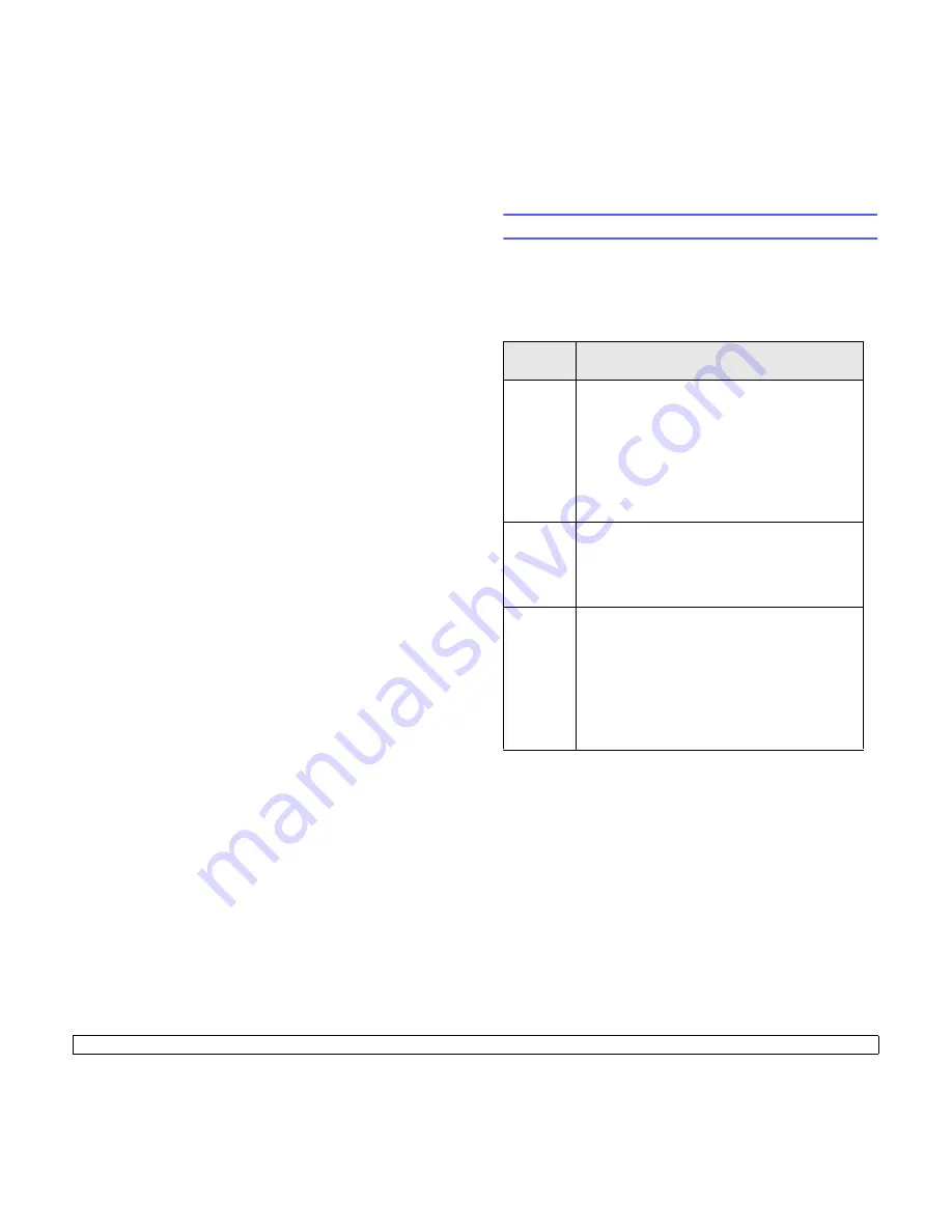 Samsung ML-1630W - Personal Wireless Mono Laser... Manual Del Usuario Download Page 17