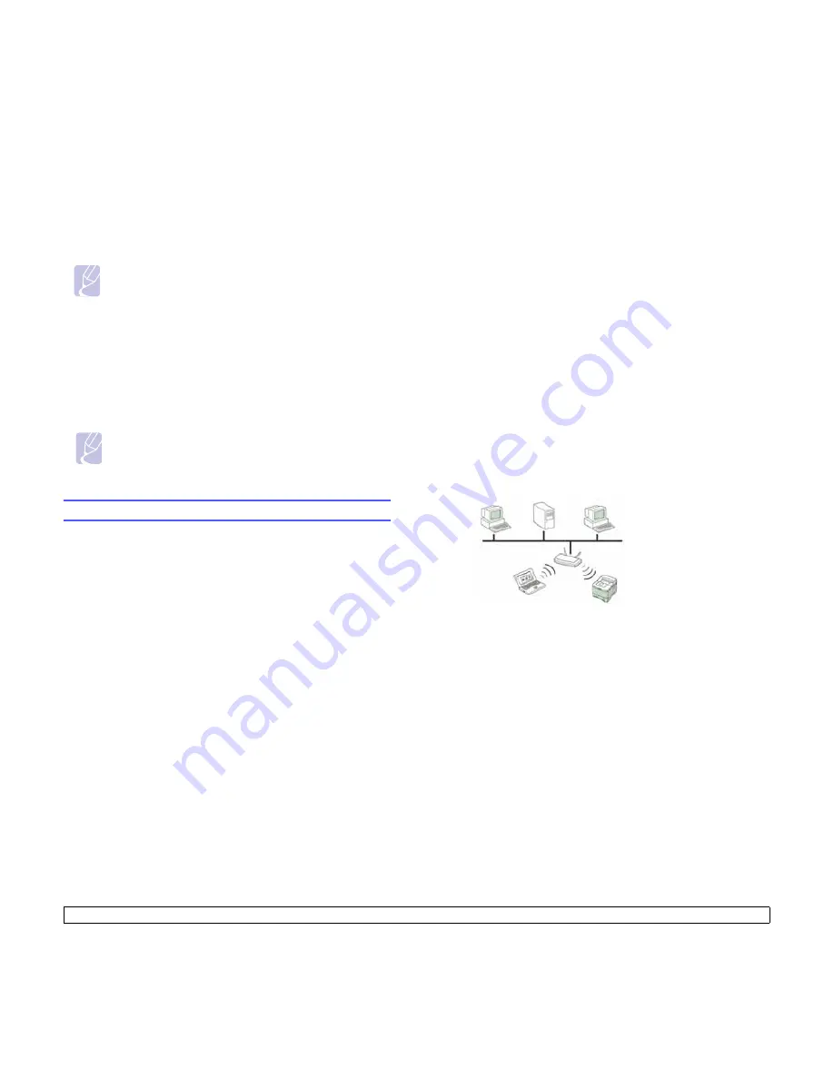 Samsung ML-1630W - Personal Wireless Mono Laser... Скачать руководство пользователя страница 23