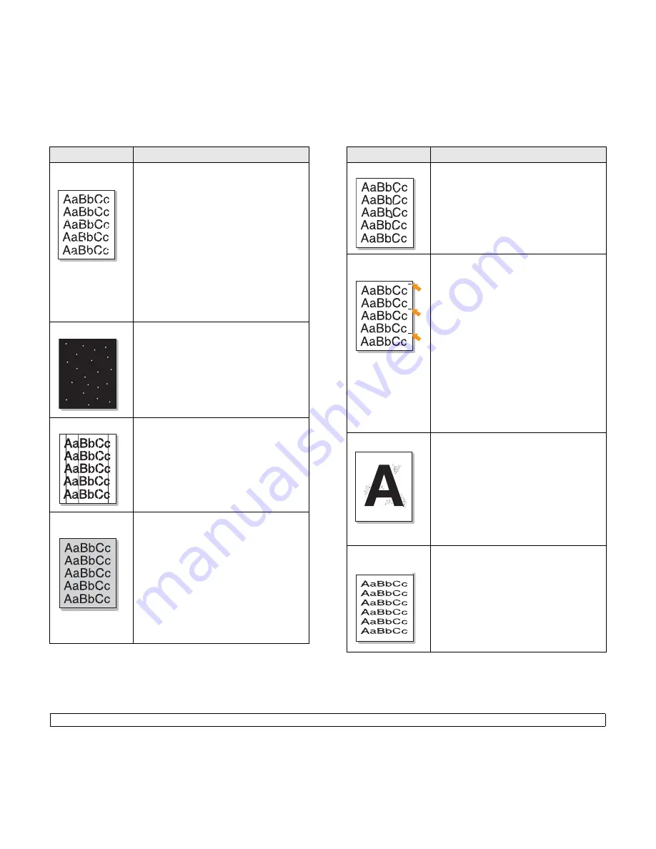 Samsung ML-1630W - Personal Wireless Mono Laser... Manual Del Usuario Download Page 53