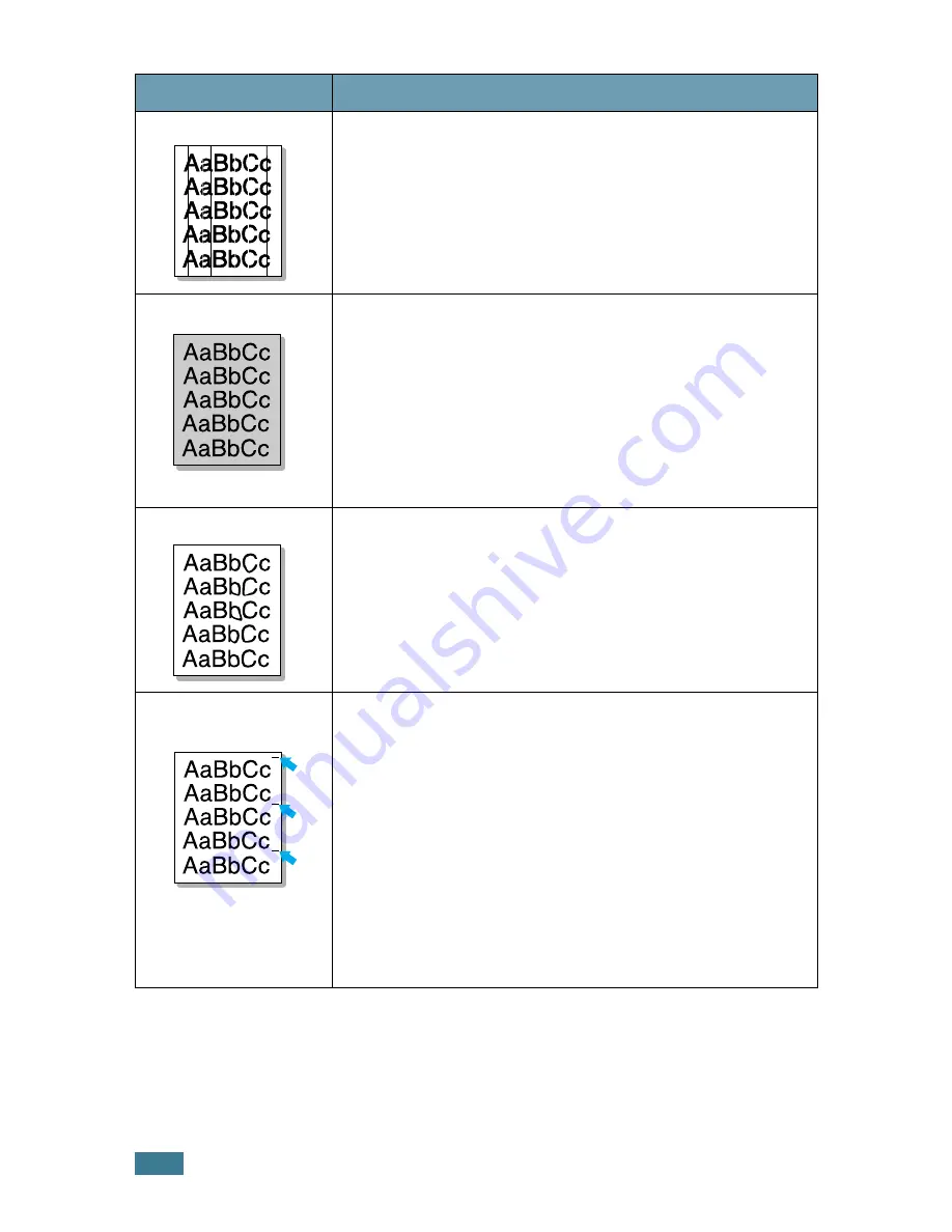 Samsung ML-1710P User Manual Download Page 109