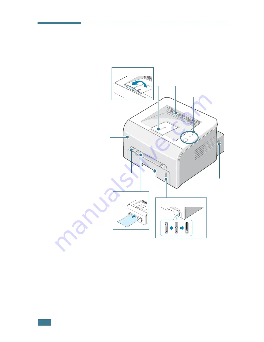 Samsung ML 1740 - B/W Laser Printer User Manual Download Page 13