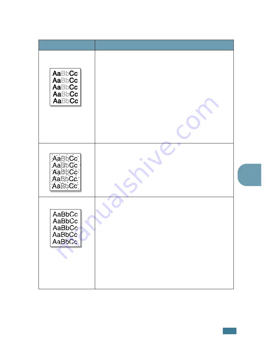 Samsung ML 1740 - B/W Laser Printer Скачать руководство пользователя страница 106