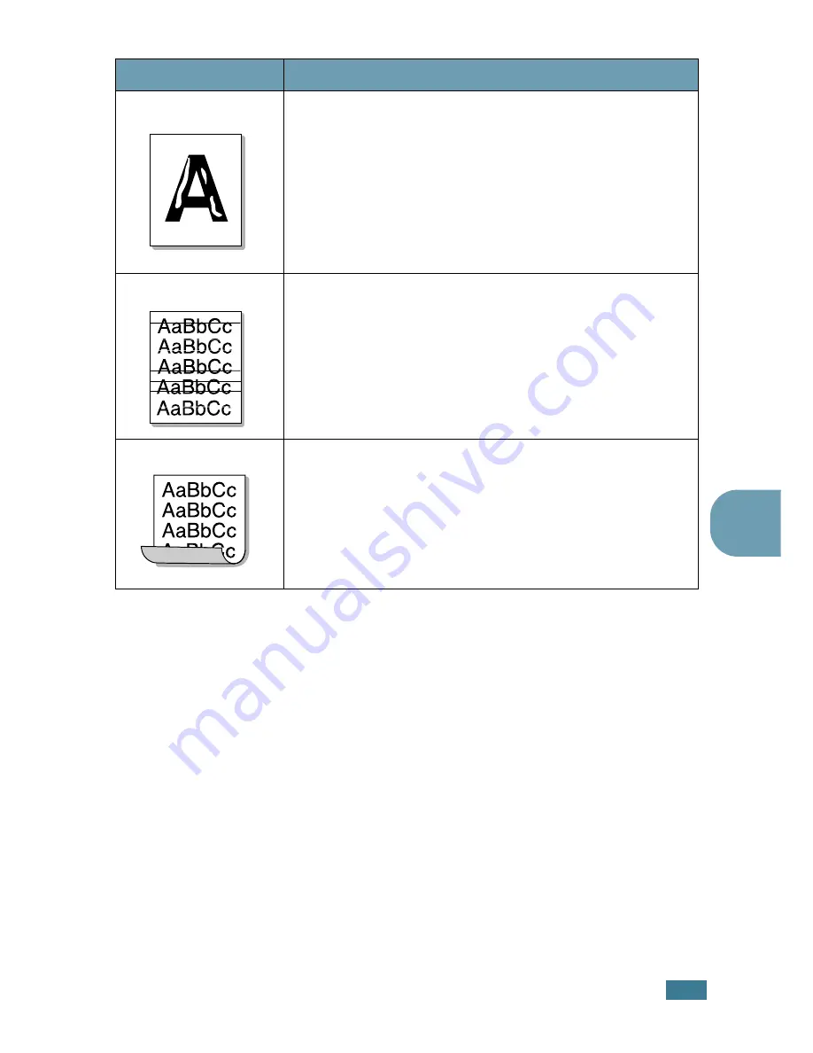 Samsung ML 1740 - B/W Laser Printer Скачать руководство пользователя страница 110