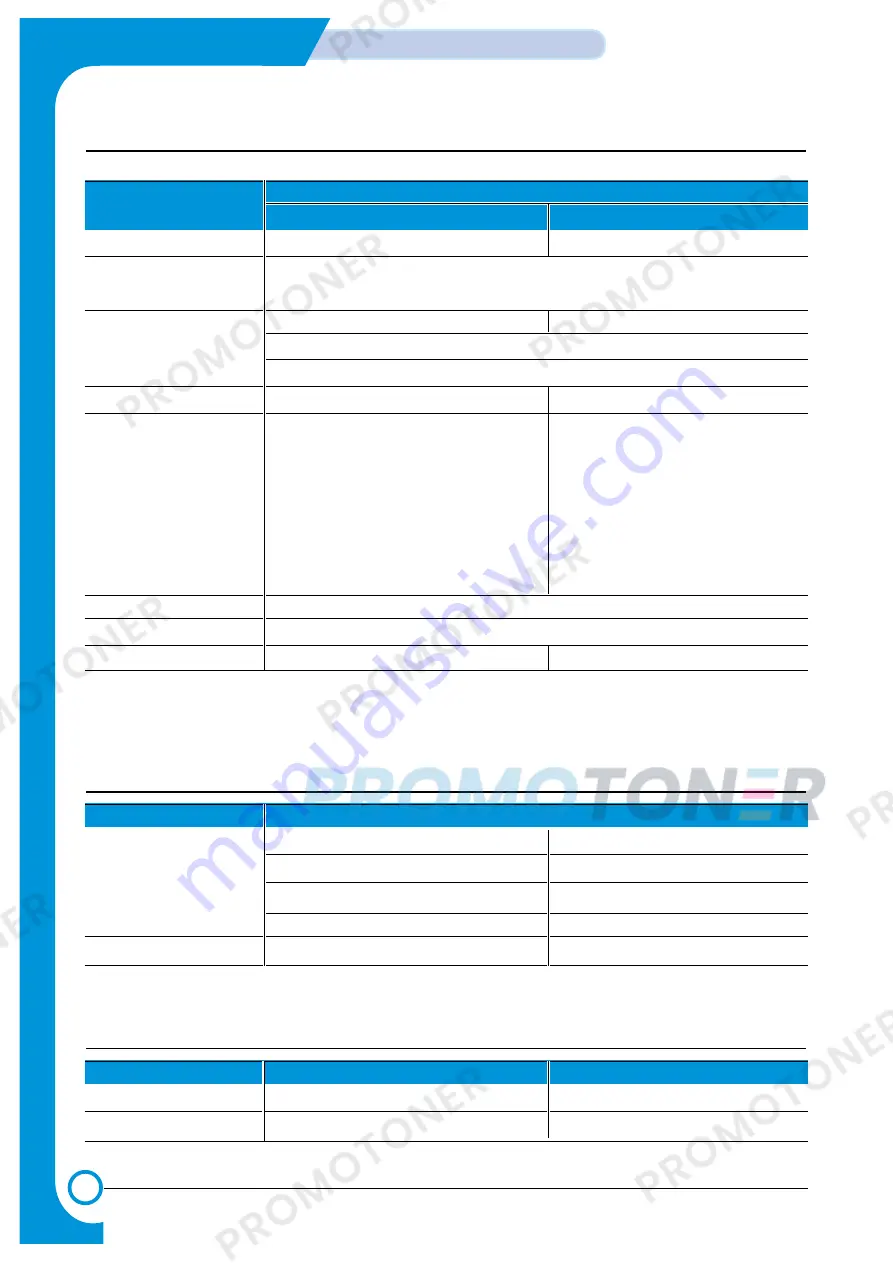 Samsung ML-1755 Service Manual Download Page 9