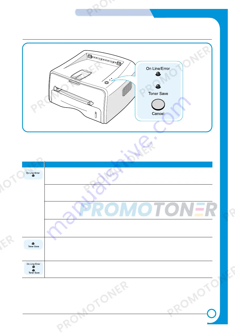 Samsung ML-1755 Service Manual Download Page 14