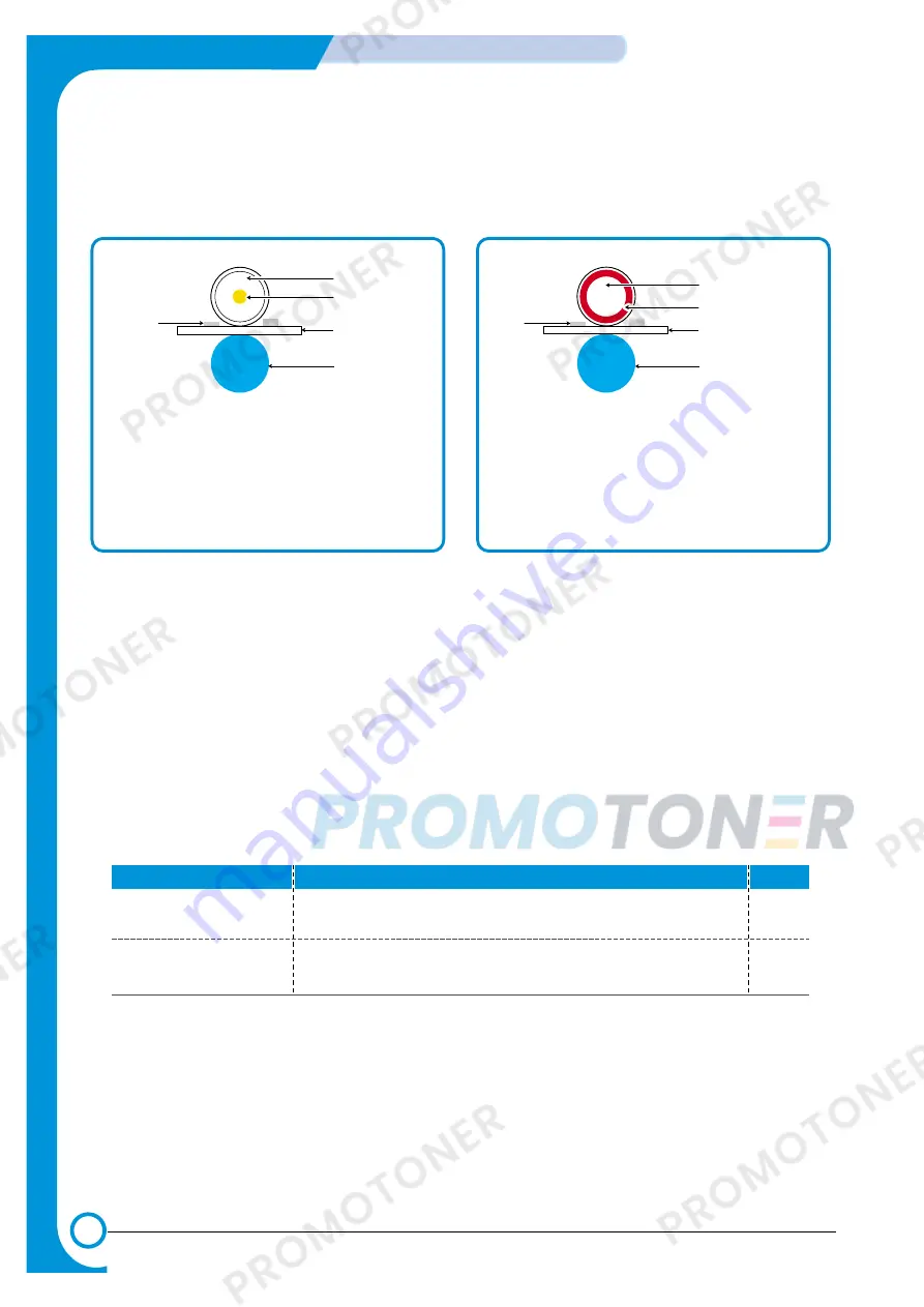 Samsung ML-1755 Скачать руководство пользователя страница 31