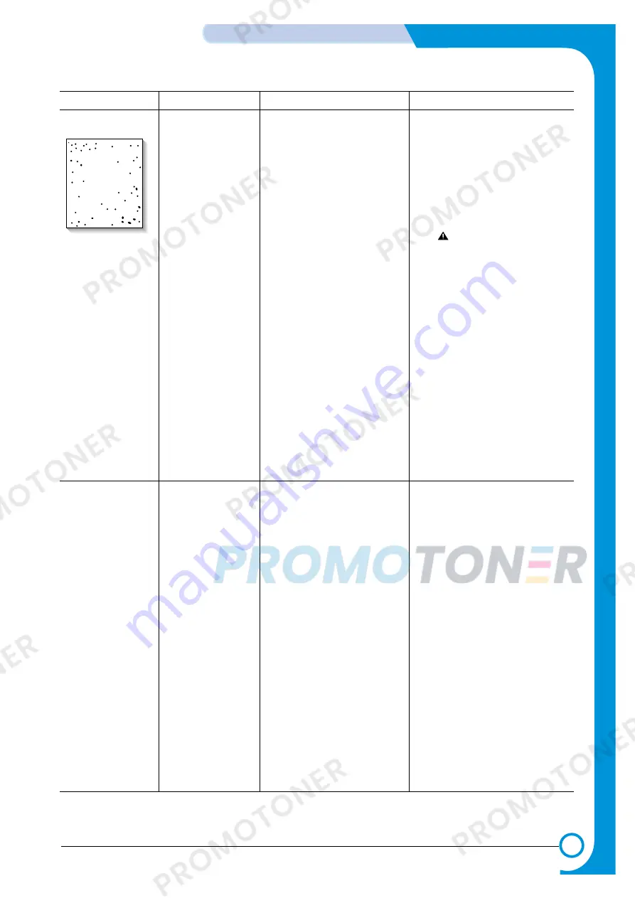 Samsung ML-1755 Service Manual Download Page 76